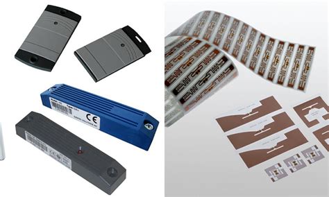 active rfid tags horizontal and vertically|Active RFID Tags: A Comprehensive Gu.